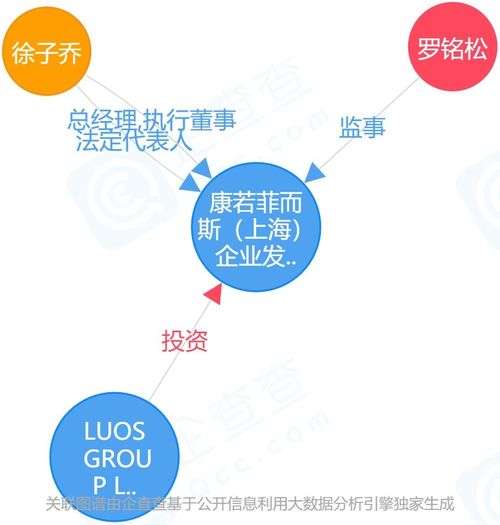 從廣告視角看羅志祥出軌事件的時(shí)間成本與商業(yè)代價(jià)