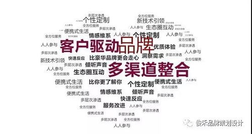 市場(chǎng)營(yíng)銷策劃新紀(jì)元 2019年品牌塑造與社交媒體營(yíng)銷趨勢(shì)探析